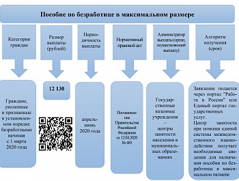 ИНФОРМАЦИОННОЕ СООБЩЕНИЕ !